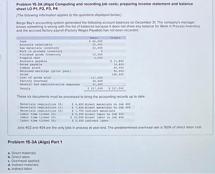 Solved Problem 15-3A (Algo) Computing and recording job | Chegg.com