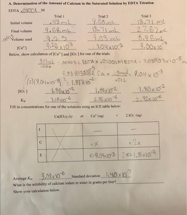Trial 1
.00125
A. Determination of the Amount of Calcium in the Saturated Solution by EDTA Titration
EDTA 0100LM
Trial 2
Tria