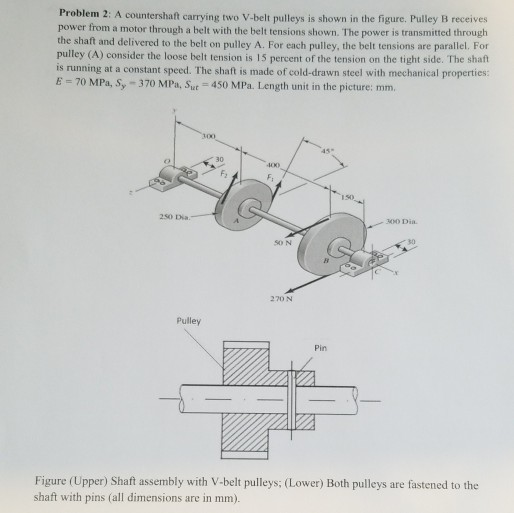 v belt pulley assembly
