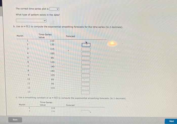 Solved The time series showing the sales of a particular | Chegg.com