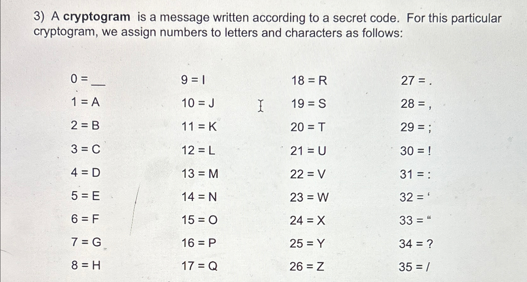 A cryptogram is a message written according to a | Chegg.com