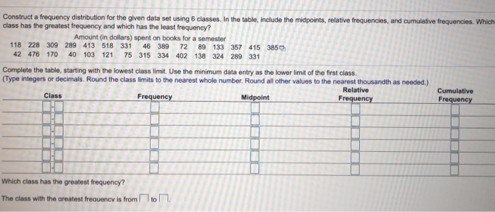 Solved Construct A Frequency Distribution For The Given Data 9436