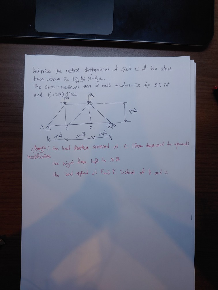 Solved Determine The Vertical Displacement Of Joint C Of The | Chegg.com