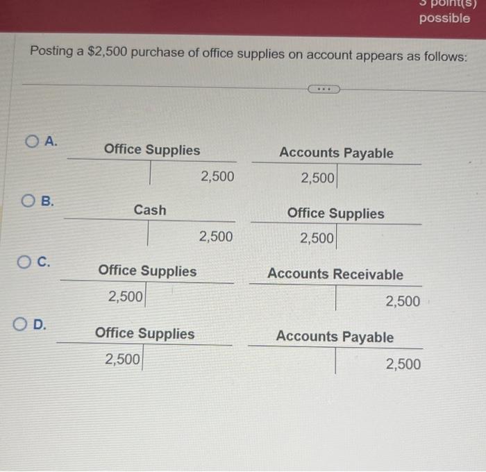 Solved Posting a 2,500 purchase of office supplies on