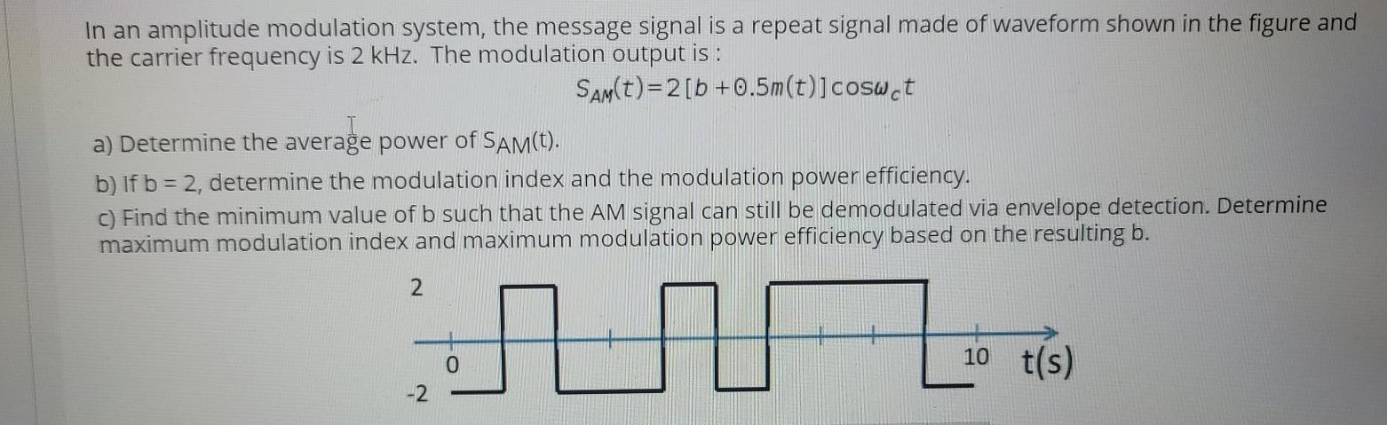 Solved In An Amplitude Modulation System The Message Signal 8471