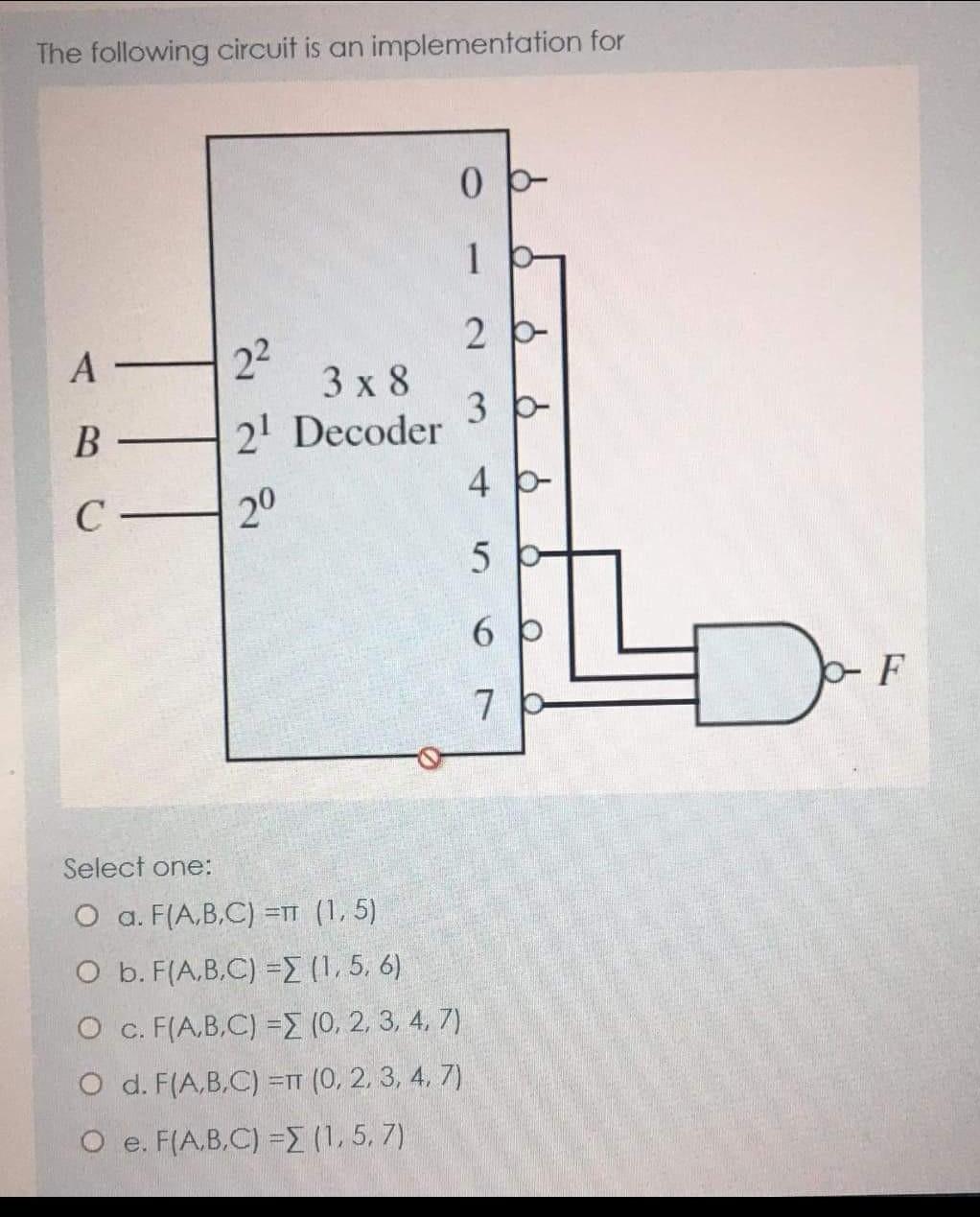 The Following Circuit Is An Implementation For 0 1 A Chegg Com