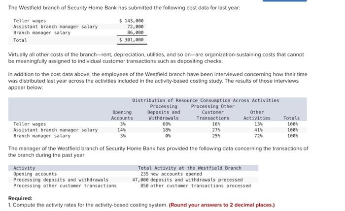 Solved The Westfield branch of Security Home Bank has | Chegg.com