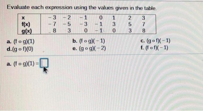 Solved Evaluate each expression using the values given in | Chegg.com