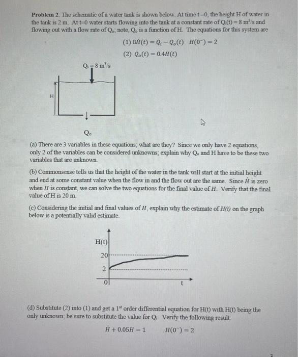 Solved Problem 2. The schematic of a water tank is shown | Chegg.com