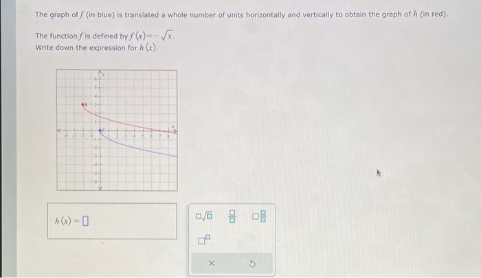 The graph of \( f \) (in blue) is translated a whole number of units horizontally and vertically to obtain the graph of \( h 