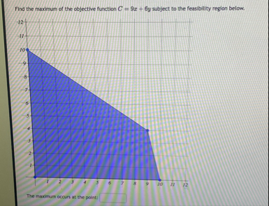 Solved Find the maximum of the objective function C=9x 6y | Chegg.com