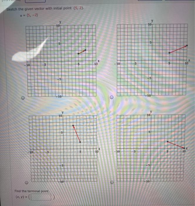 Solved Sketch the given vector with initial point (5,2). u | Chegg.com