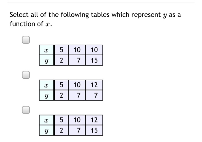 Solved Select all of the following tables which represent y | Chegg.com