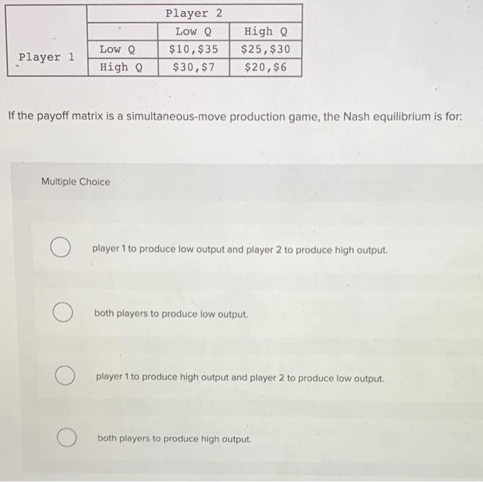 Solved A pricecost squeeze is a tactic used Multiple