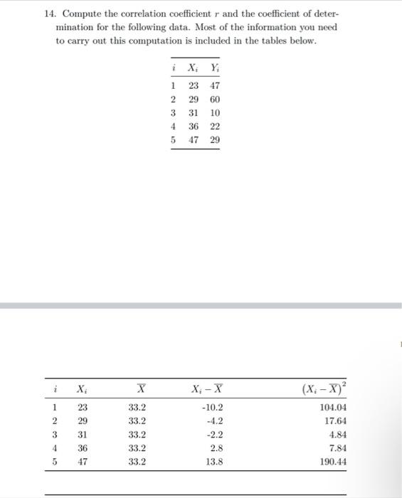 Solved 14. Compute the correlation coefficient r and the | Chegg.com