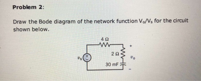 Solved Problem 2: Draw the Bode diagram of the network | Chegg.com