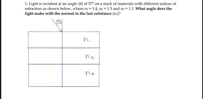 Solved 1. Light is incident at an angle (6) of 37° on a | Chegg.com