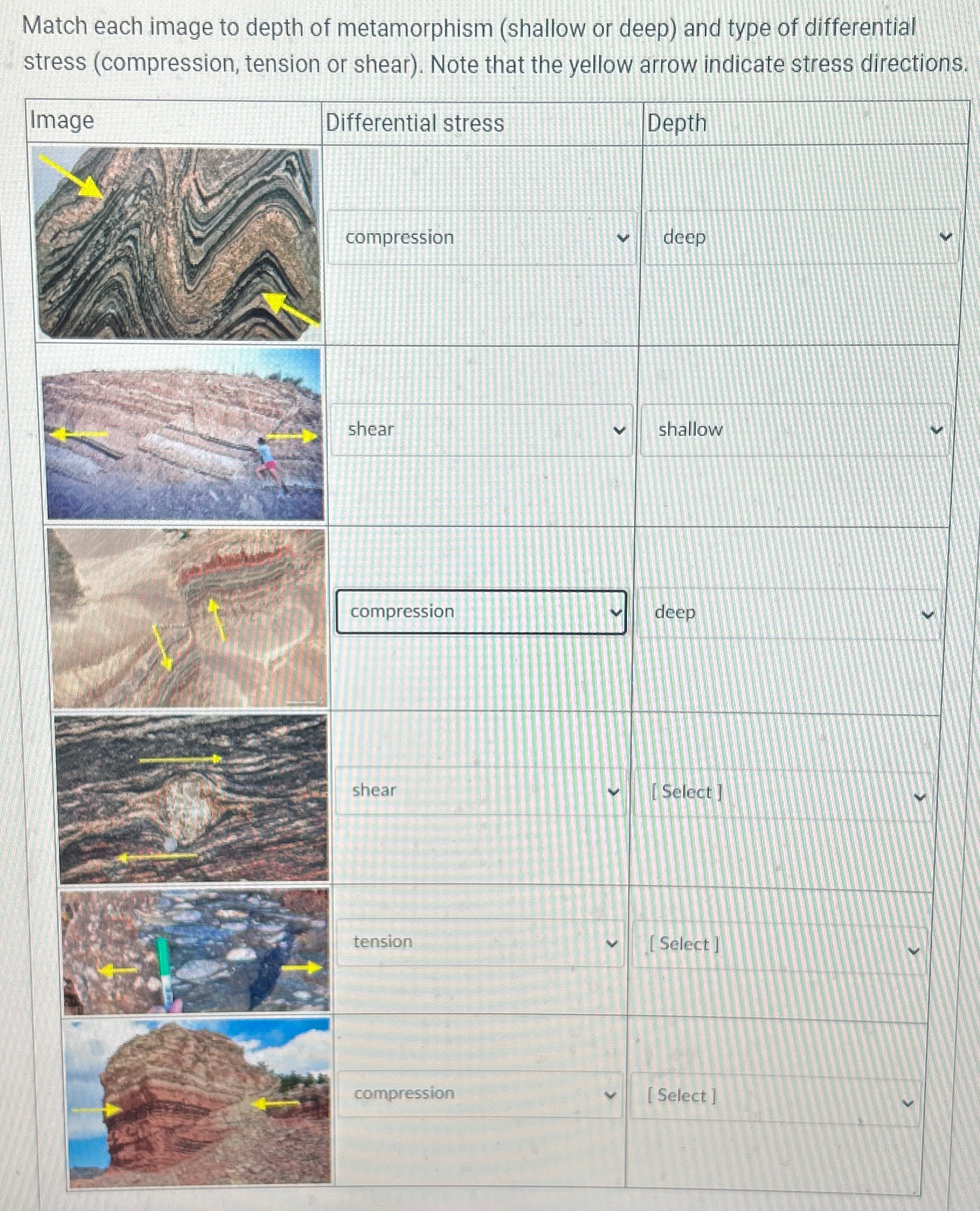 Solved Match each image to depth of metamorphism (shallow or | Chegg.com