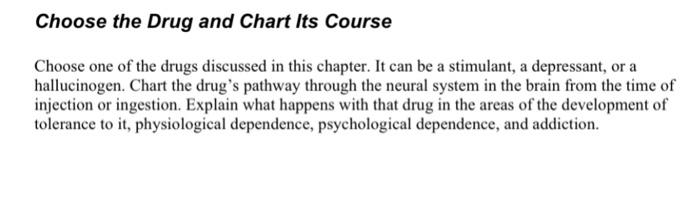 Solved Choose the Drug and Chart Its Course Choose one of | Chegg.com