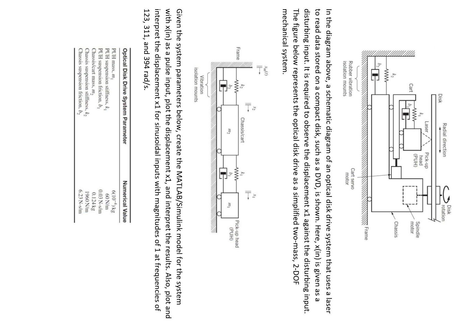 Solved In the diagram above, a schematic diagram of an | Chegg.com