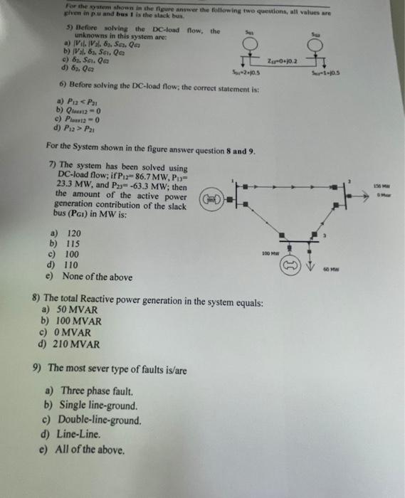 Solved Q2) Consider The Power System Shown In The Figure | Chegg.com