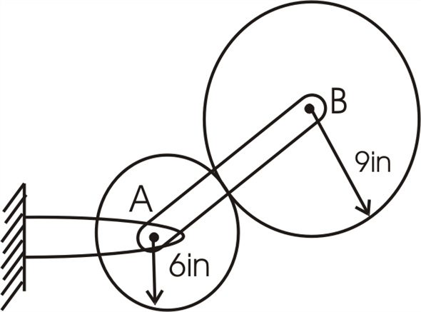 Solved: Chapter 15 Problem 54P Solution | Vector Mechanics For ...