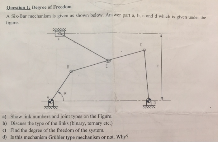 Solved Question 1: Degree of Freedom A Six-Bar mechanism is | Chegg.com