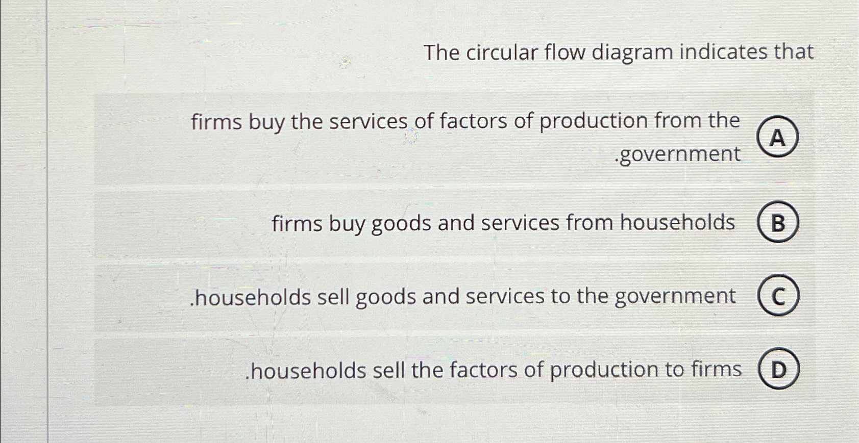 Solved The circular flow diagram indicates that firms buy | Chegg.com