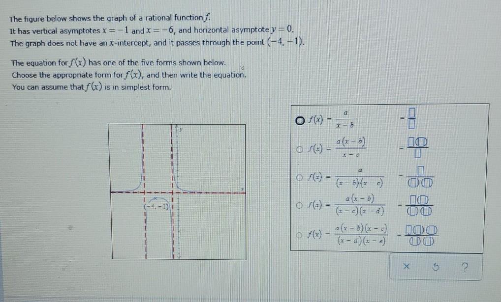 Solved The figure below shows the graph of a rational | Chegg.com