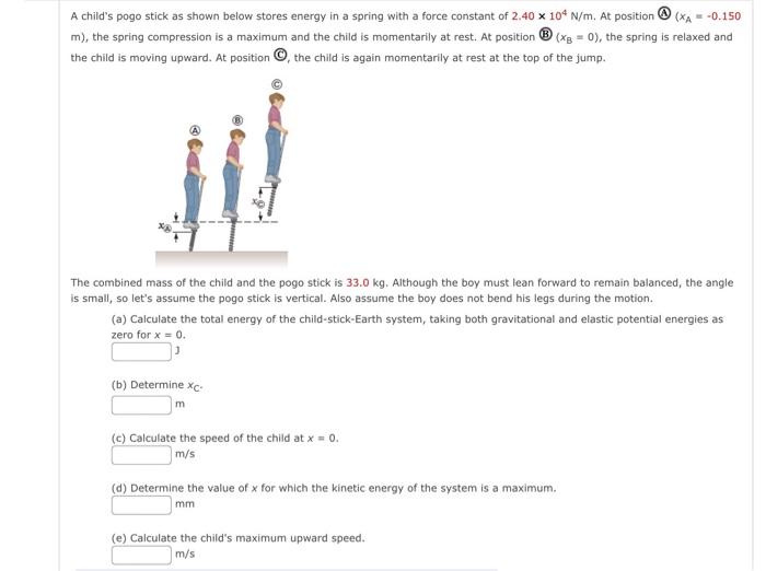 Solved A Child's Pogo Stick As Shown Below Stores Energy In | Chegg.com