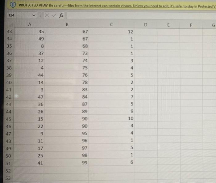 Solved Assignment Content You are in charge of conducting an | Chegg.com
