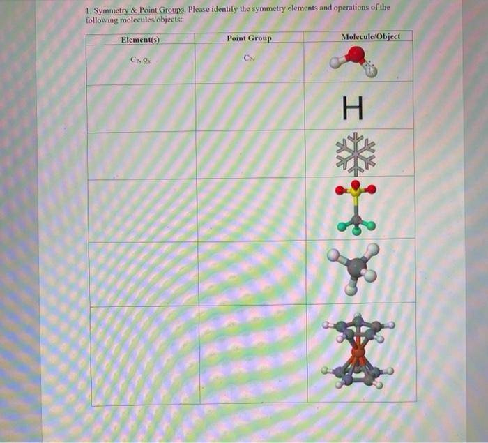 Solved 1. Symmetry & Point Groups. Please identify the | Chegg.com