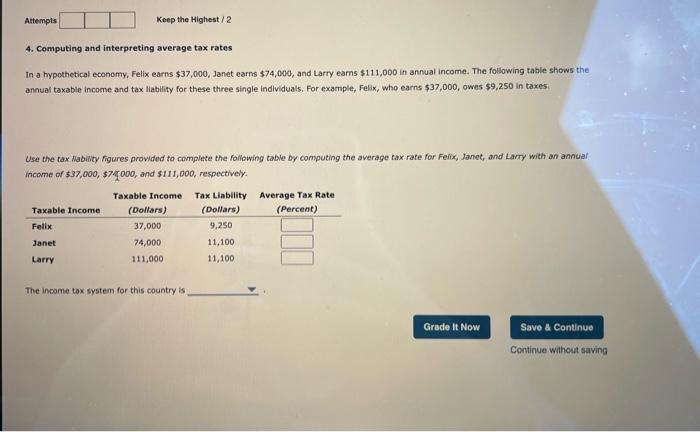 Solved 4. Computing and interpreting average tax rates In a | Chegg.com