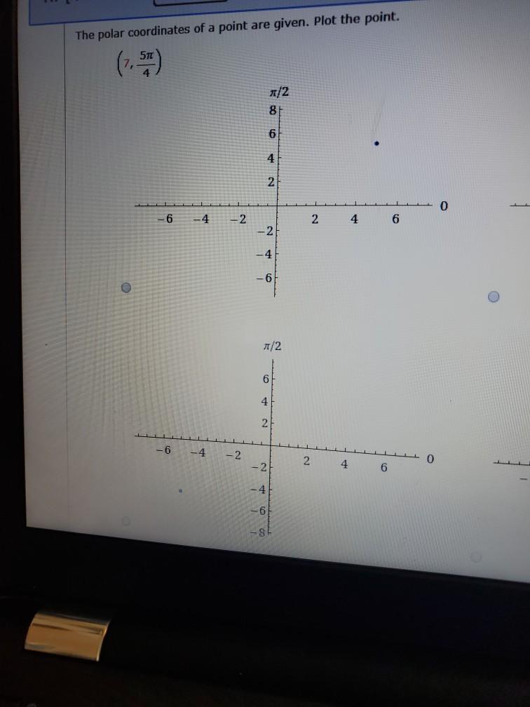 Solved The polar coordinates of a point are given. Plot the | Chegg.com