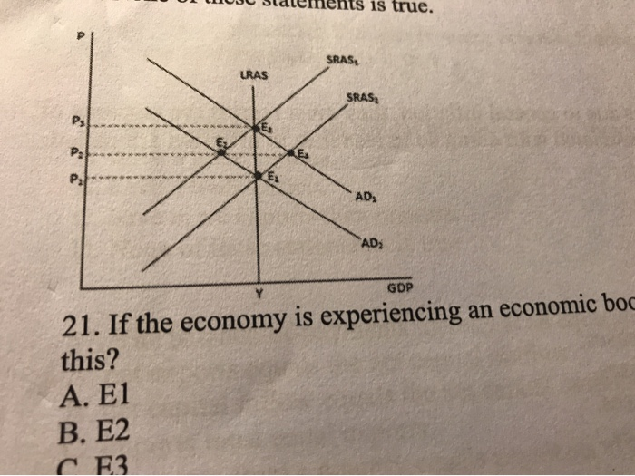 solved-if-the-economy-is-experiencing-an-economic-boom-chegg