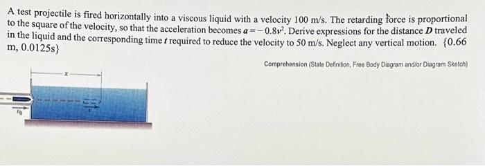 A test projectile is fired horizontally into a viscous liquid with a velocity \( 100 \mathrm{~m} / \mathrm{s} \). The retardi