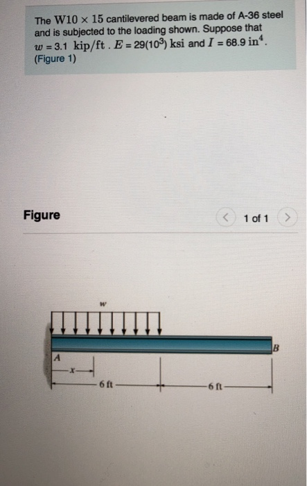 Solved The W10 X 15 Cantilevered Beam Is Made Of A-36 Steel | Chegg.com