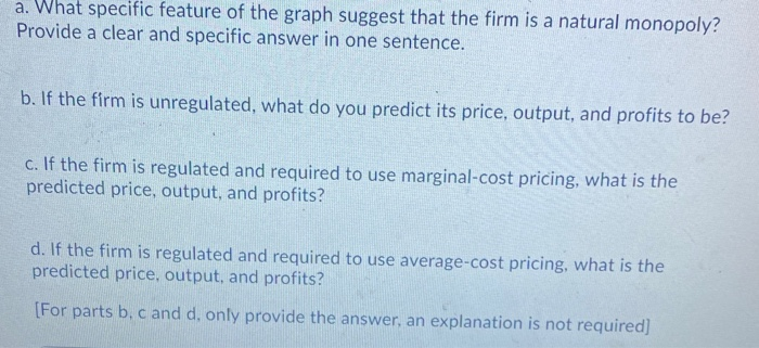 Solved The following diagram shows cost and revenue curves | Chegg.com