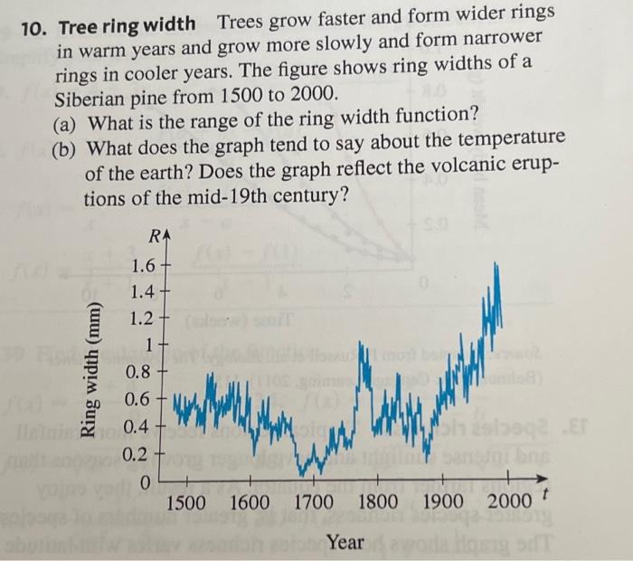 How Big Should a Tree Ring Be A Window into the Past