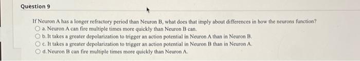 Solved Question 7 5 points Save Answer Considering what you | Chegg.com