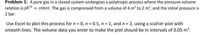 Solved Problem 1: A pure gas in a closed system undergoes a | Chegg.com