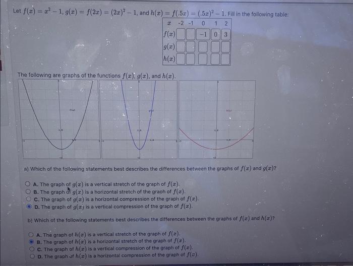 Solved Let F(x)=x2−1,g(x)=f(2x)=(2x)2−1, And | Chegg.com