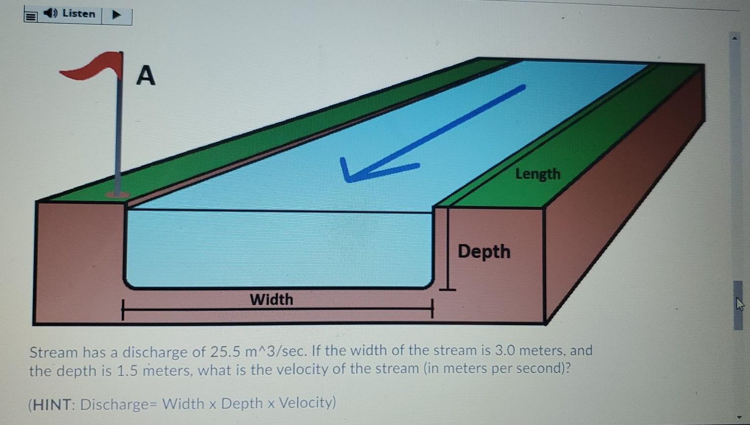 Solved Question 1 (2 points) ) Listen What is the | Chegg.com