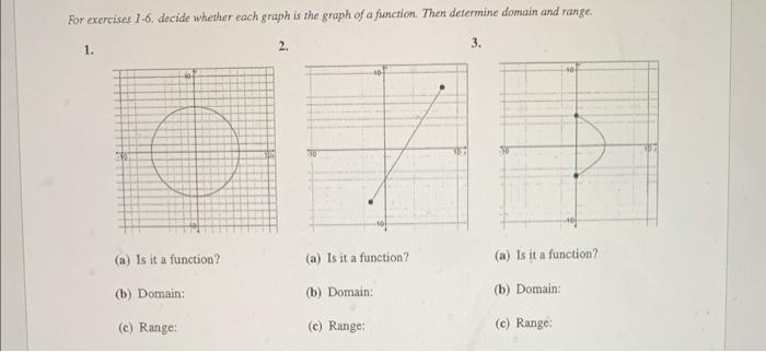 Solved For exercises 1-6. decide whether each graph is the | Chegg.com