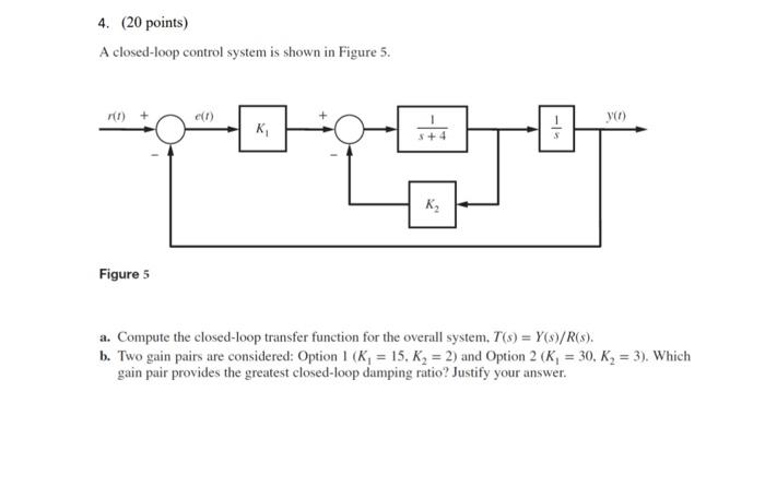 Solved 4. (20 points) A closed-loop control system is shown | Chegg.com