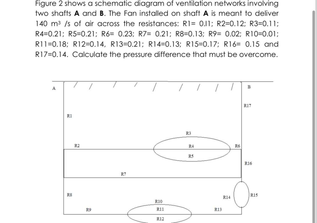 Solved Figure 2 ﻿shows a schematic diagram of ventilation | Chegg.com