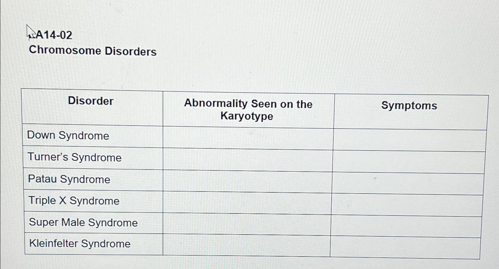 Solved A14-02Chromosome | Chegg.com