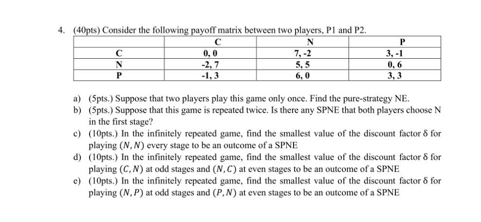 Solved (40pts) Consider the following payoff matrix between | Chegg.com