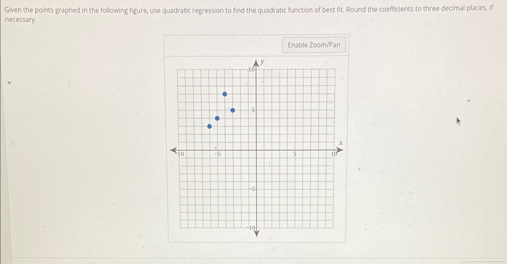 Solved Given the points graphed in the following figure, use | Chegg.com