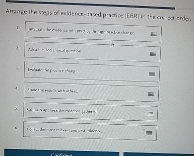 Solved Arrange The Steps Of Evidence-based Practice (EBR) | Chegg.com